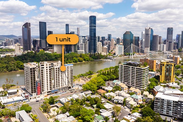 investment security property